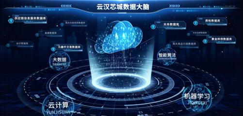 云漢芯城榮獲上海市工業數字化團體標準創新培育企業榮譽，引領互聯網數據服務新標桿
