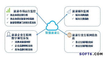 海量數據賦能 專注互聯網大數據技術，用知識驅動計算機理解世界